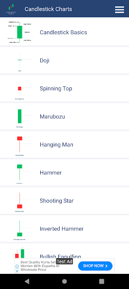 Candlestick Charts Android App